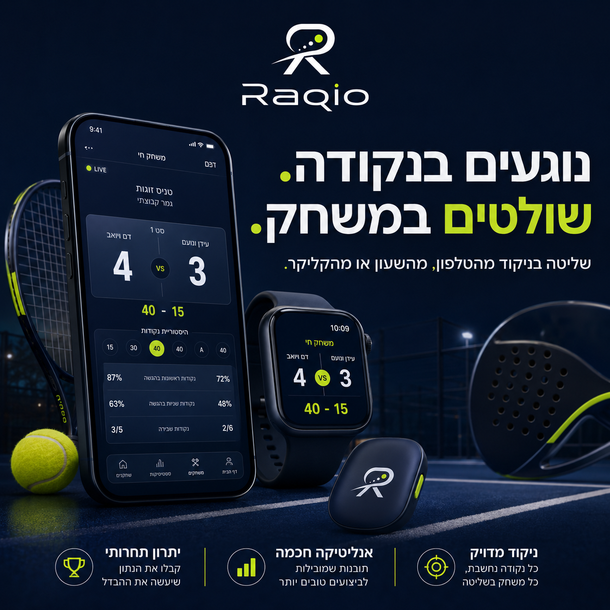 Raqio — נוגעים בנקודה. שולטים במשחק.
